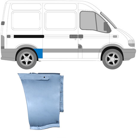 Rechts Seitliches Reparaturblech Nissan Interstar Opel Movano Renault Master