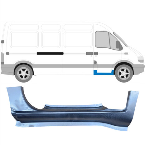 Rechts Schweller-Reparaturblech Nissan Interstar Opel Movano Renault Master