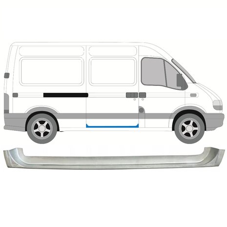 Rechts Reparaturblech f&uuml;r innere Schiebet&uuml;r Nissan Interstar Opel Movano Renault Master
