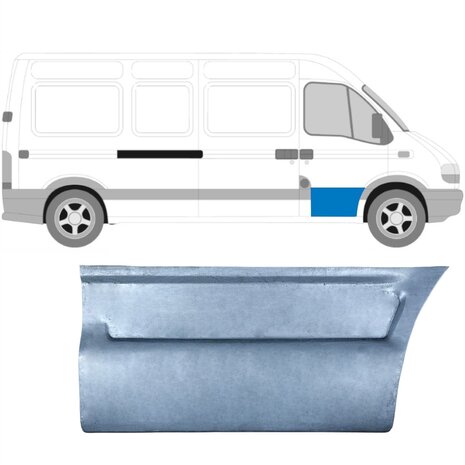 Rechts Reparaturblech f&uuml;r Vordert&uuml;r Nissan Interstar Opel Movano Renault Master