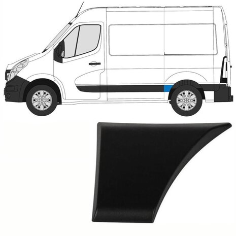 Links Seitenverkleidung Nissan Interstar Opel Movano Renault Master