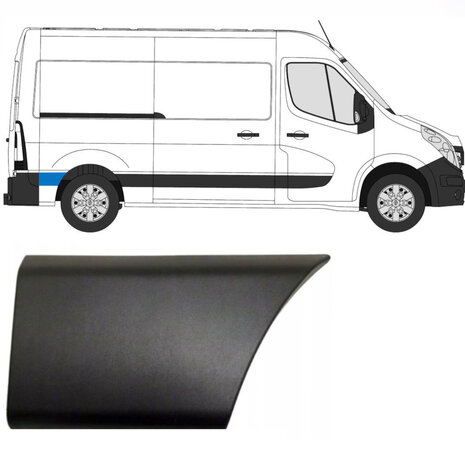 Rechts Seitliche Verkleidung des hinteren Kotfl&uuml;gels hinter dem Rad Nissan Interstar Opel Movano Renault Master