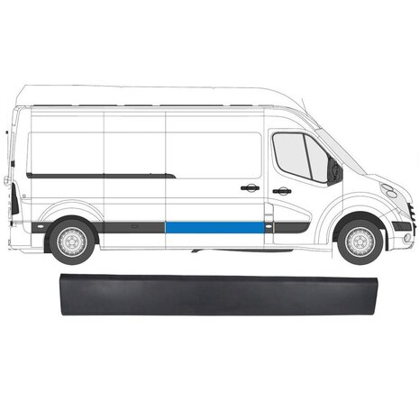 Rechts Seitenverkleidung Schiebet&uuml;r Nissan Interstar Opel Movano Renault Master