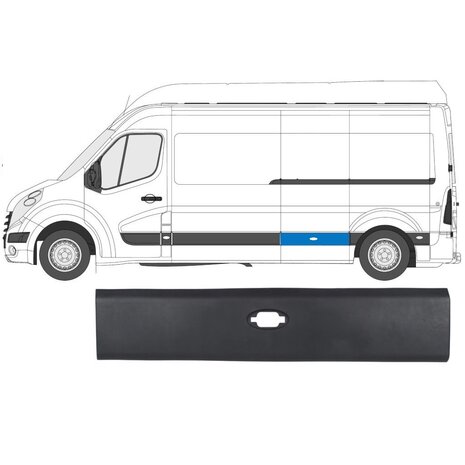 Links Seitenverkleidung Nissan Interstar Opel Movano Renault Master