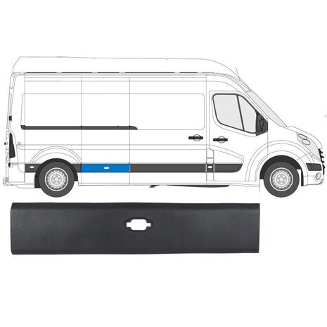 Rechts Seitenverkleidung Nissan Interstar Opel Movano Renault Master