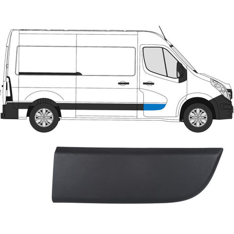 Rechts T&uuml;rverkleidung vorn Nissan Interstar Opel Movano Renault Master