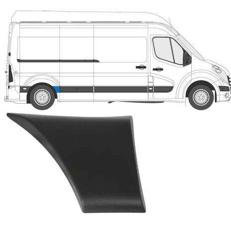 Rechts Seitliche Verkleidung des Heckfl&uuml;gels Nissan Interstar Opel Movano Renault Master