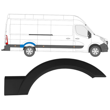 Rechts Seitenverkleidung Nissan Interstar Opel Movano Renault Master