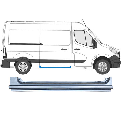 Rechts Reparaturblech f&uuml;r Schiebet&uuml;rschwelle Nissan Interstar Opel Movano Renault Master