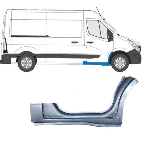 Rechts Reparaturblech f&uuml;r vordere T&uuml;rschwelle Nissan Interstar Opel Movano Renault Master