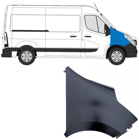 Rechts Frontfl&uuml;gel Nissan Interstar Opel Movano Renault Master