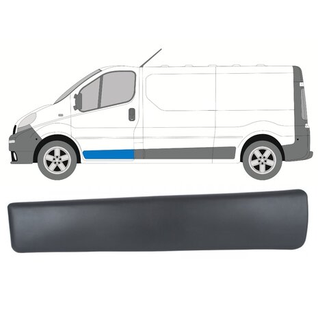Links T&uuml;rverkleidung vorn Nissan Primastar Opel Vivaro Renault Trafic