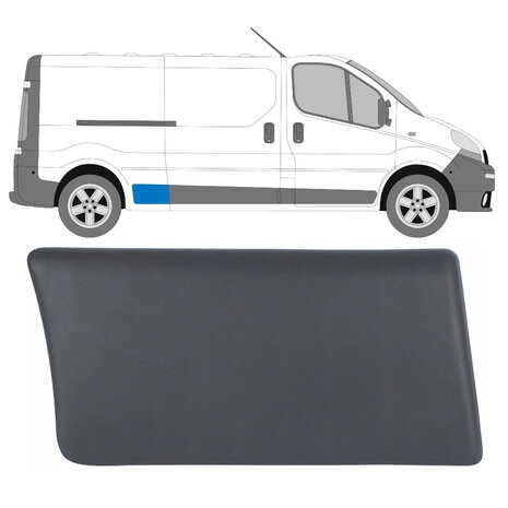 Rechts Seitliche Verkleidung des Heckfl&uuml;gels Nissan Primastar Opel Vivaro Renault Trafic