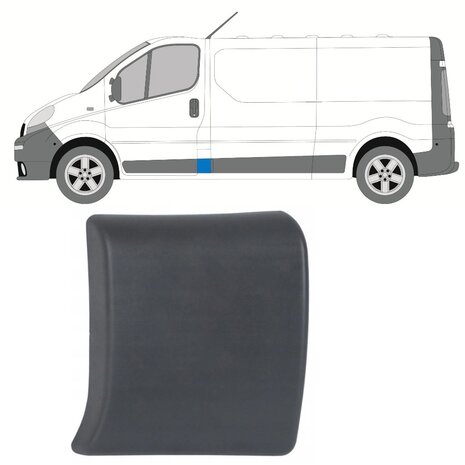 Links Seitliche Verkleidung der A-S&auml;ule Nissan Primastar Opel Vivaro Renault Trafic