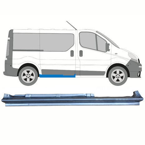 Rechts Reparaturblech f&uuml;r Schiebet&uuml;rschwelle Nissan Primastar Opel Vivaro Renault Trafic