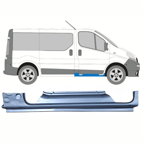 Rechts Schweller-Reparaturblech Nissan Primastar Opel Vivaro Renault Trafic