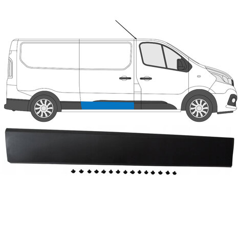 Rechts Schiebet&uuml;rverkleidung Nissan NV 300 Opel Vivaro Renault Trafic Fiat Talento