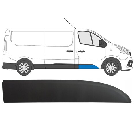 Rechts T&uuml;rverkleidung vorn Nissan NV 300 Opel Vivaro Renault Trafic Fiat Talento