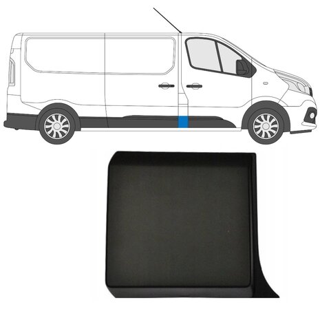 Rechts Seitliche Verkleidung der A-S&auml;ule Nissan NV 300 Opel Vivaro Renault Trafic Fiat Talento
