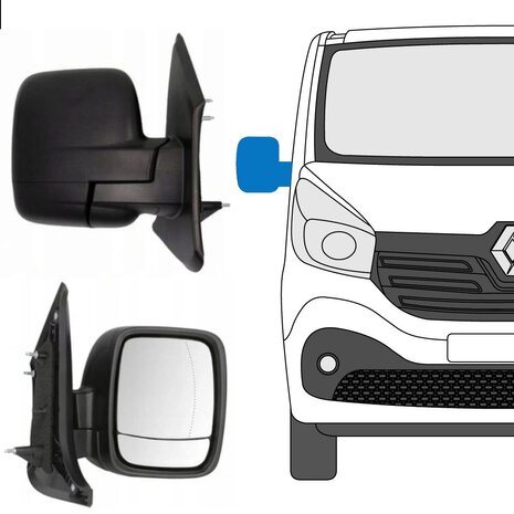 Rechts Manuell verstellbarer Au&szlig;enspiegel Nissan NV 300 Opel Vivaro Renault Trafic Fiat Talento