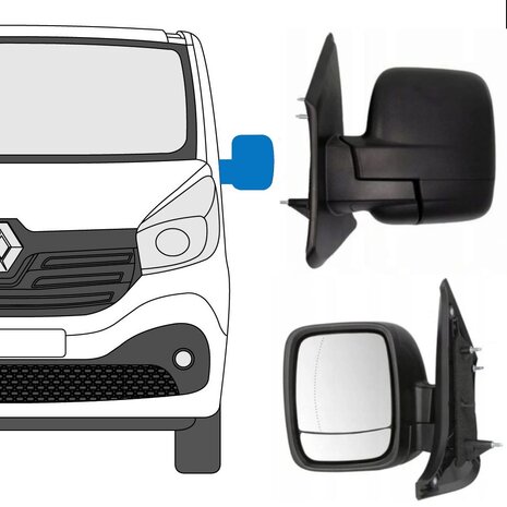 Links Manuell verstellbarer Au&szlig;enspiegel Nissan NV 300 Opel Vivaro Renault Trafic Fiat Talento