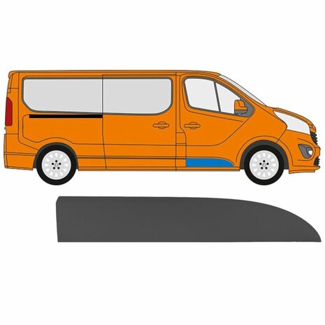 Rechts T&uuml;rverkleidung vorn Nissan NV 300 Opel Vivaro Renault Trafic Fiat Talento