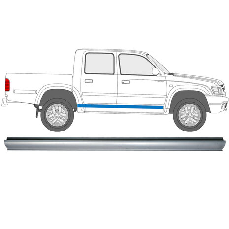 Panneau de r&eacute;paration de seuil Toyota Hilux