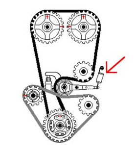 Feder Spannerhalterung, Ausgleichswellenriemen Genuine Honda F/H-series