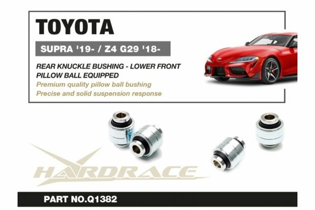 Zekering rubber Achterzijdeing - Onder voorzijde Toyota Supra, BMW Z4 Hardrace