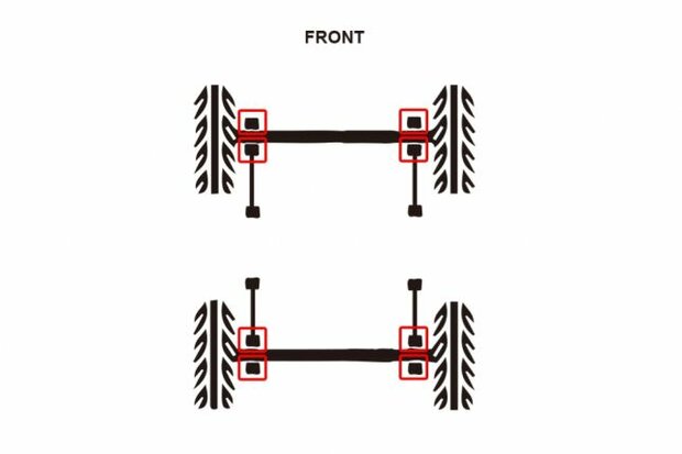 caoutchoucs de bras de suspension inf&eacute;rieurs avant/arri&egrave;re (bagues de roulement) SUZUKI JIMNY FITSSIDE (REQUIRE 2 S) Hardrace