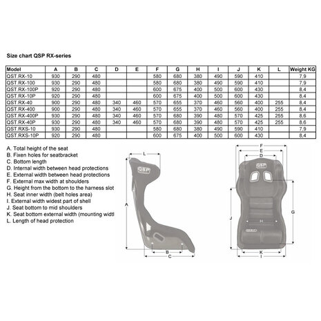Racestoel kuipstoel FIA RXS-10P (XL) QSP