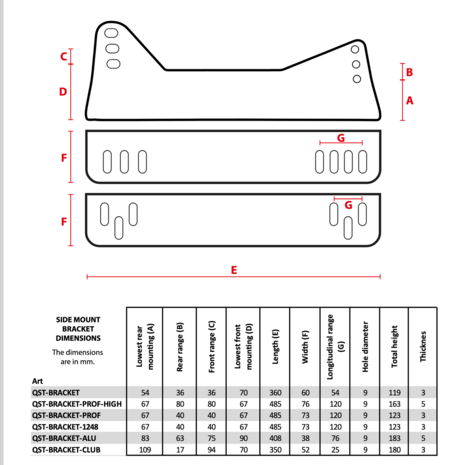 Supports de si&egrave;ge acier FIA V2 QSP