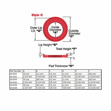 Veerschotelrubbers achterzijde - rood Energy Suspenion Honda