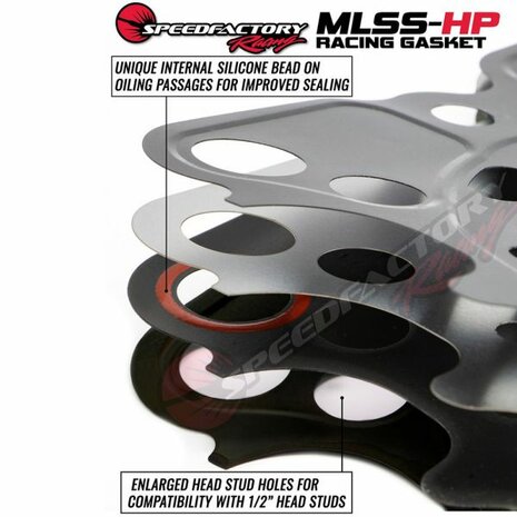 Kopfdichtung (MLS) 81,50 mm / 1.016 mm SpeedFactory Honda B-series