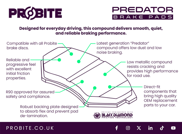 Predator brake pads front axle Probite Suzuki Ignis
