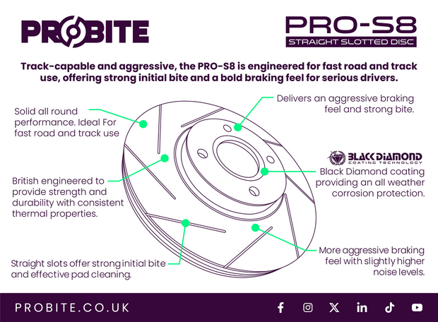 Disques de frein S8 essieu avant Probite Nissan Juke